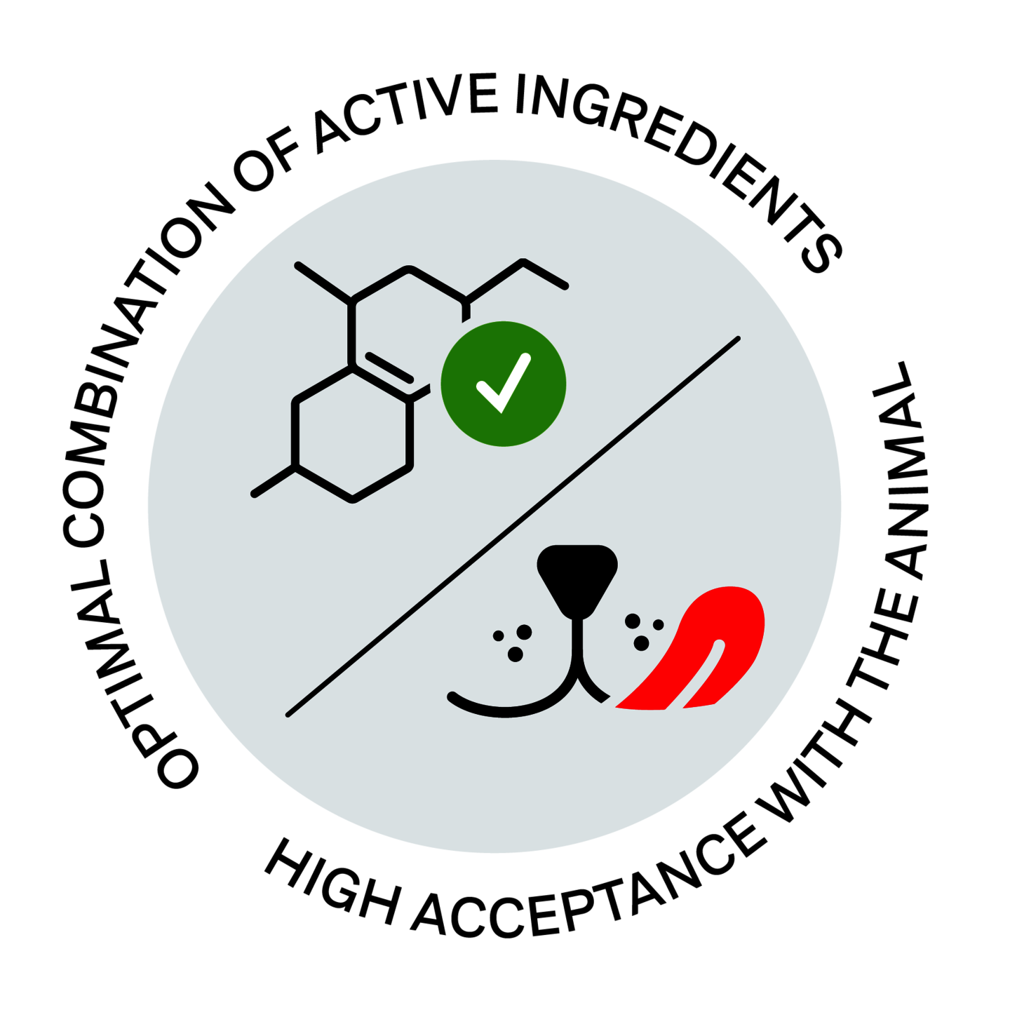 Quality & Concept of Doppelherz for Animals